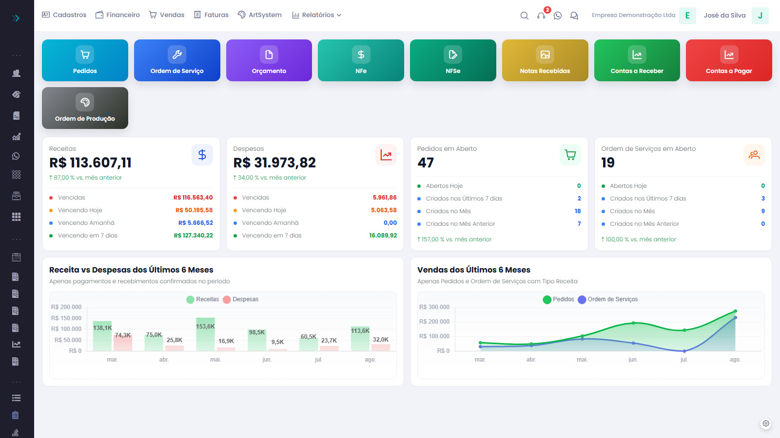 Tela do Hórus Gestor Web 3.0